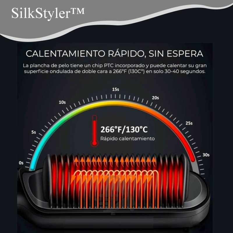 Alisadora  ALISA Y PEINA - SilkStyler™